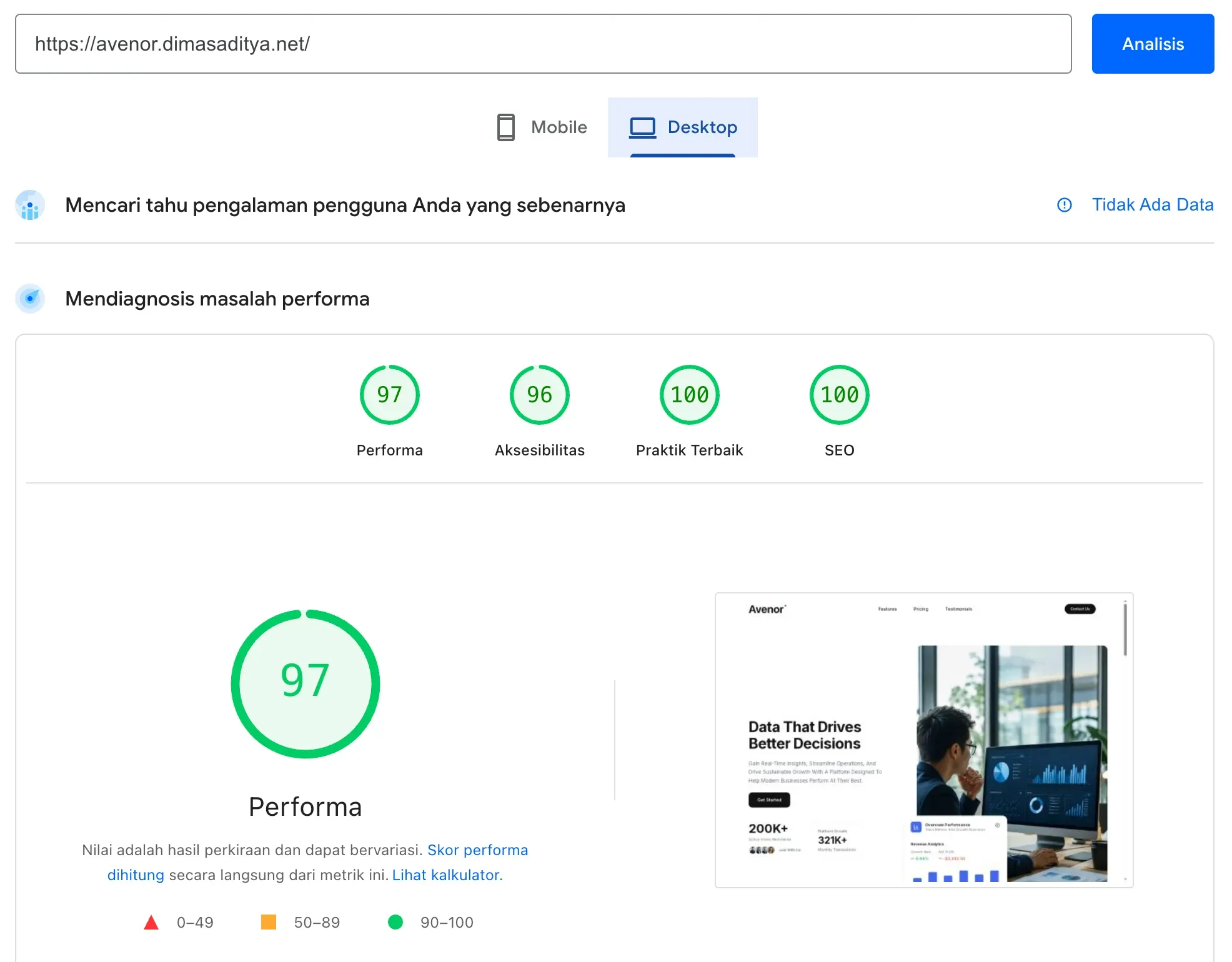 Avenor PageSpeed Mobile