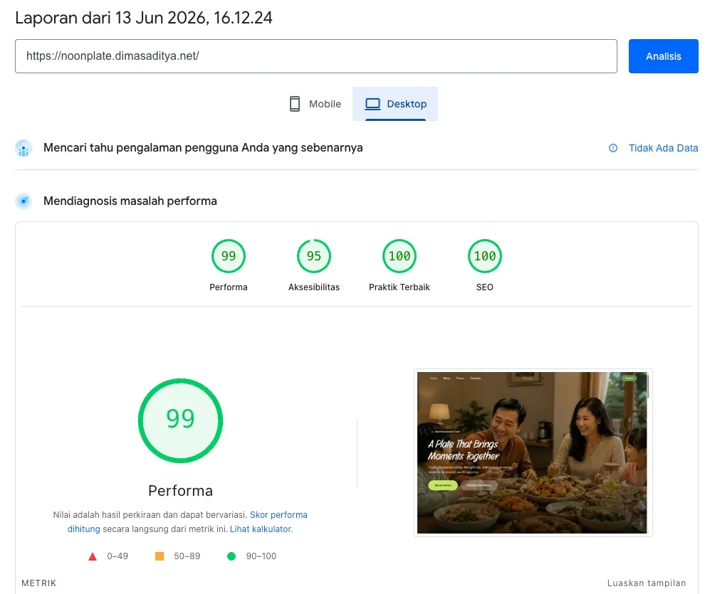 NoorPlate PageSpeed Mobile